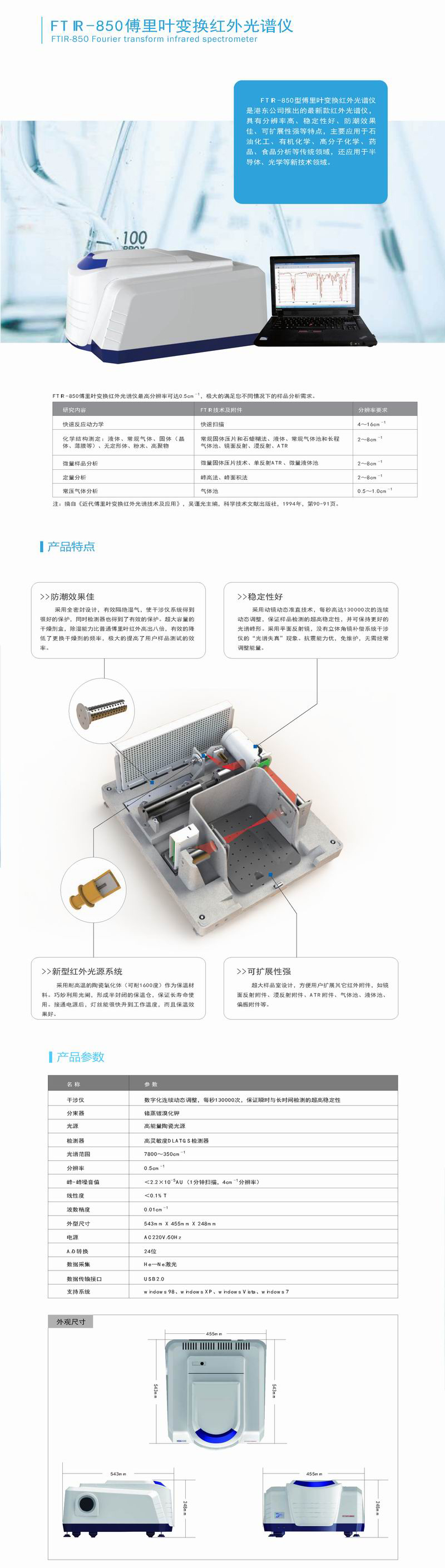 FTIR-850傅里叶变换红外光谱仪简介