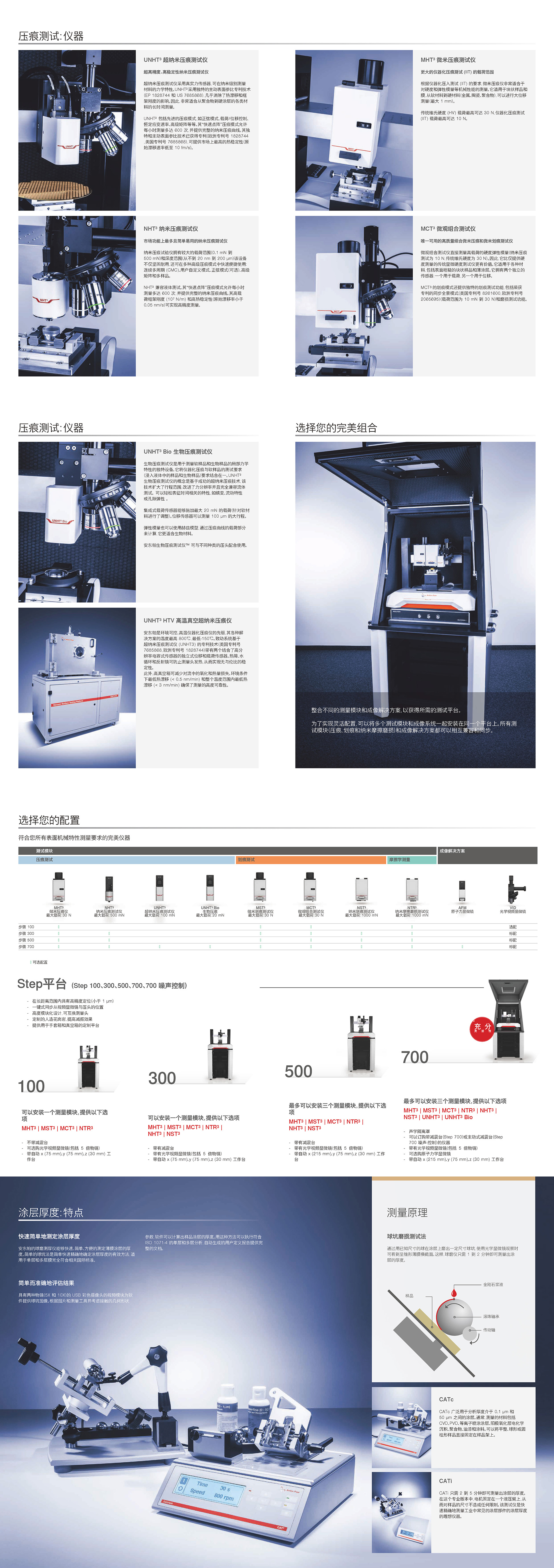 安东帕 TriTec 表面力学测试解决方案 - 总样本_长图3.jpg