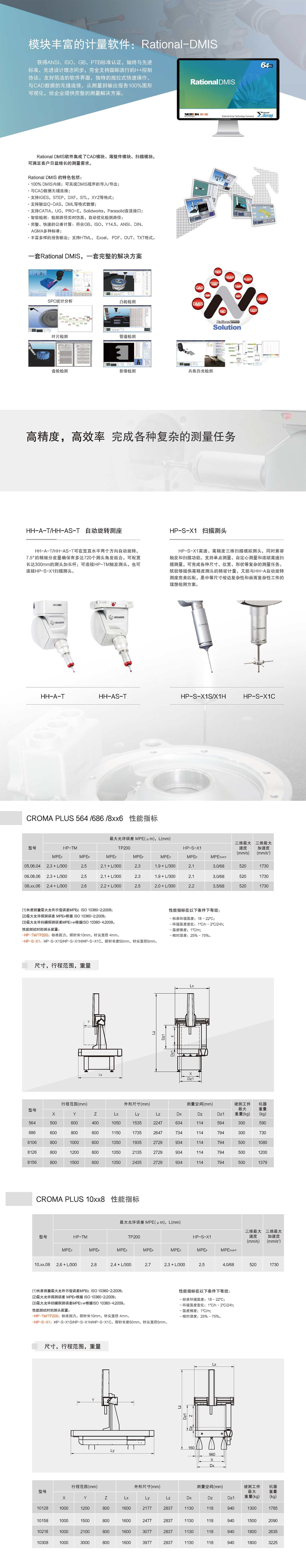 CROMA PLUS三坐标测量机