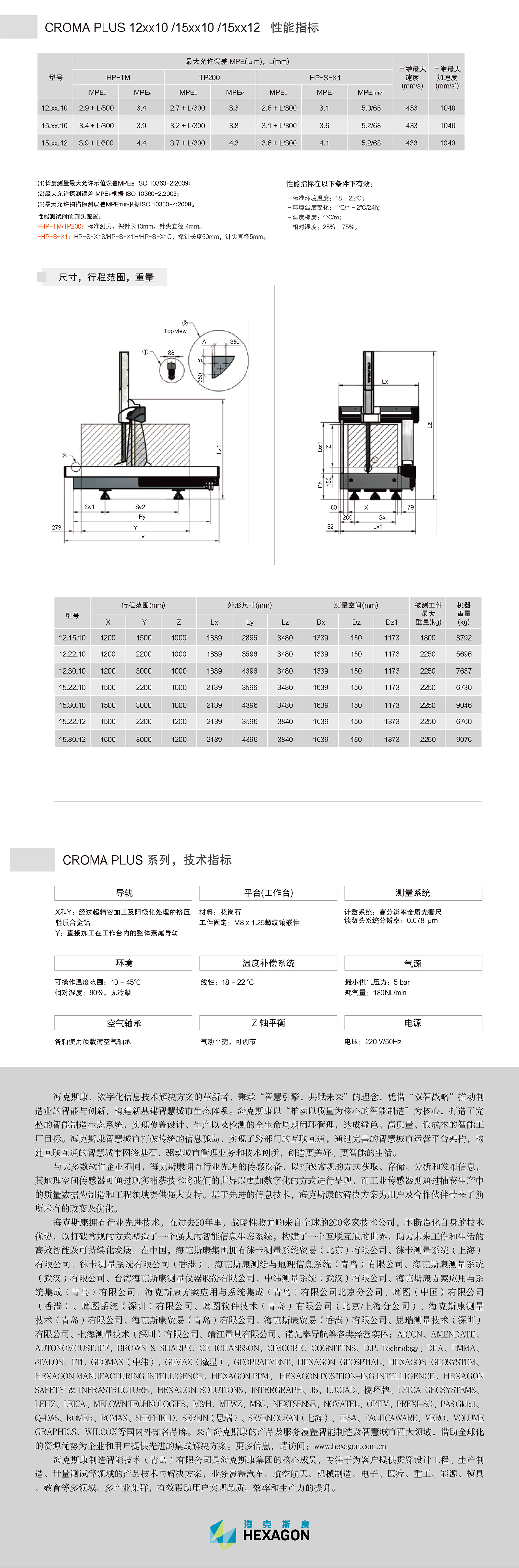 CROMA PLUS三坐标测量机