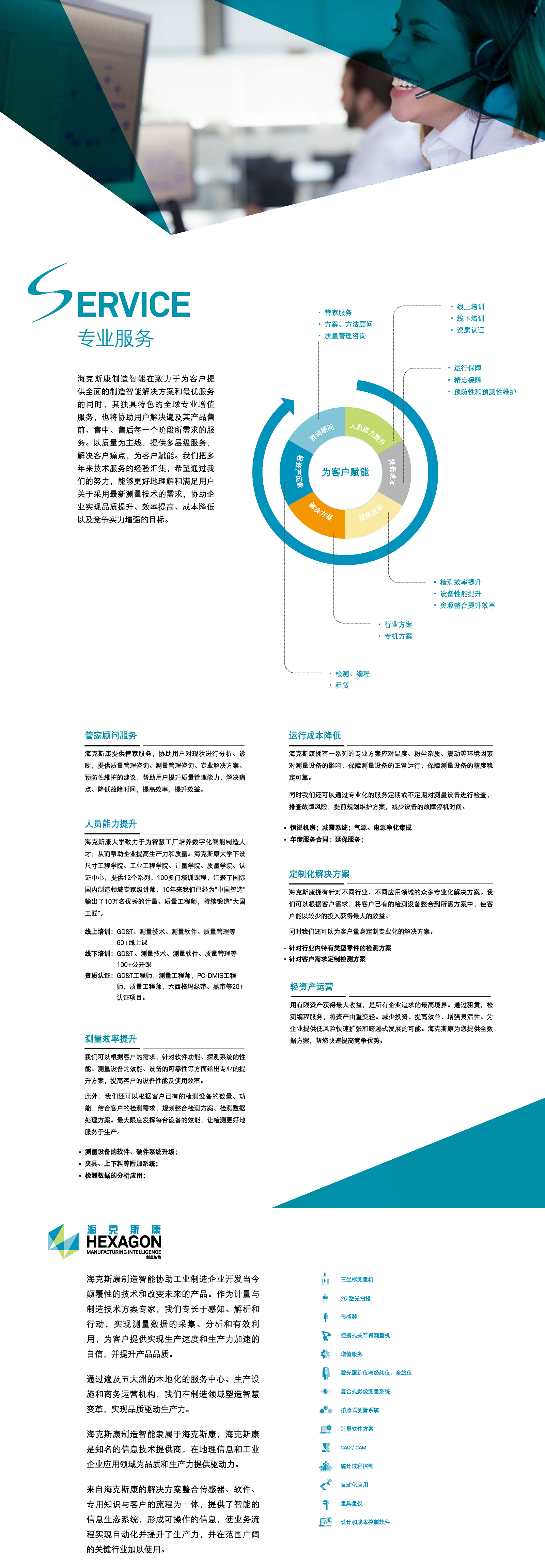 GLOBAL S三坐标测量机