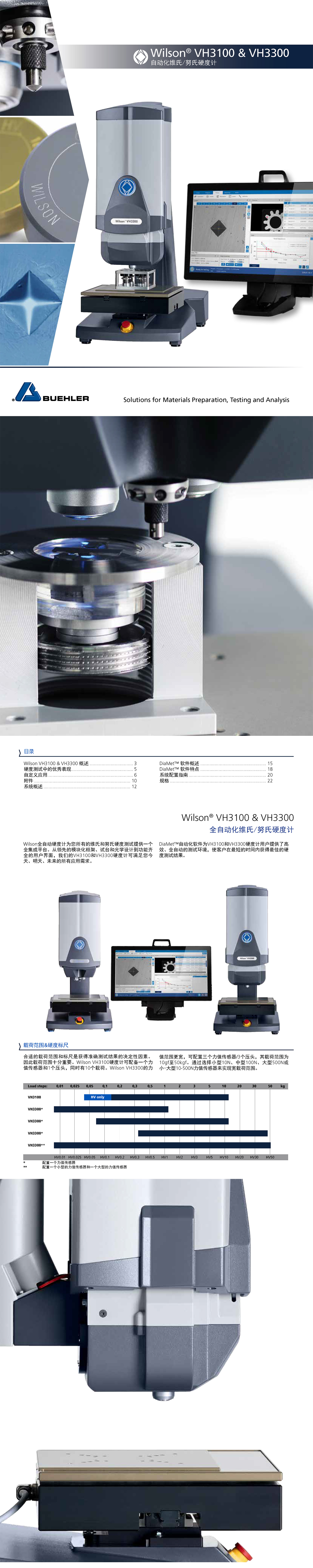 Wilson VH3100 & VH3300 全自动维氏/努氏硬度计