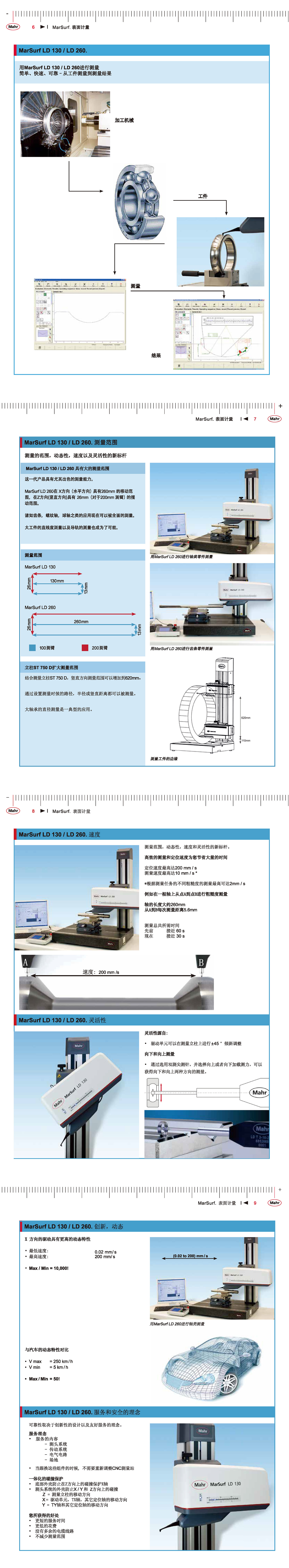 组合式轮廓度和粗糙度测量仪2