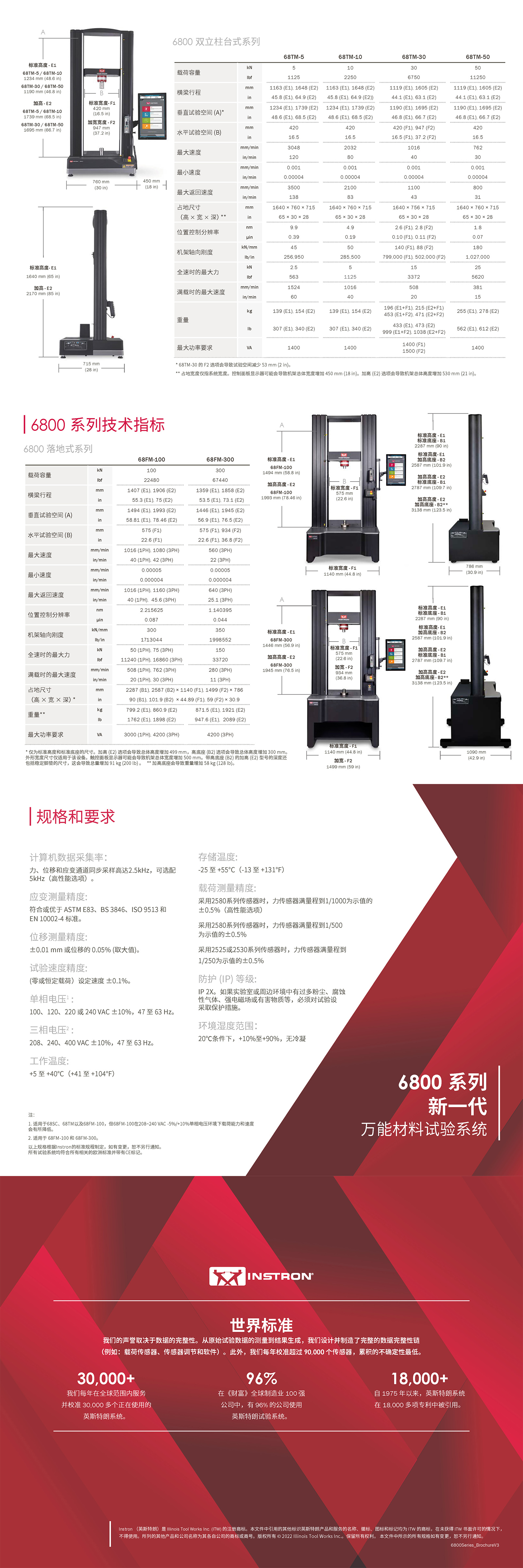 6800系列万能材料试验系统7