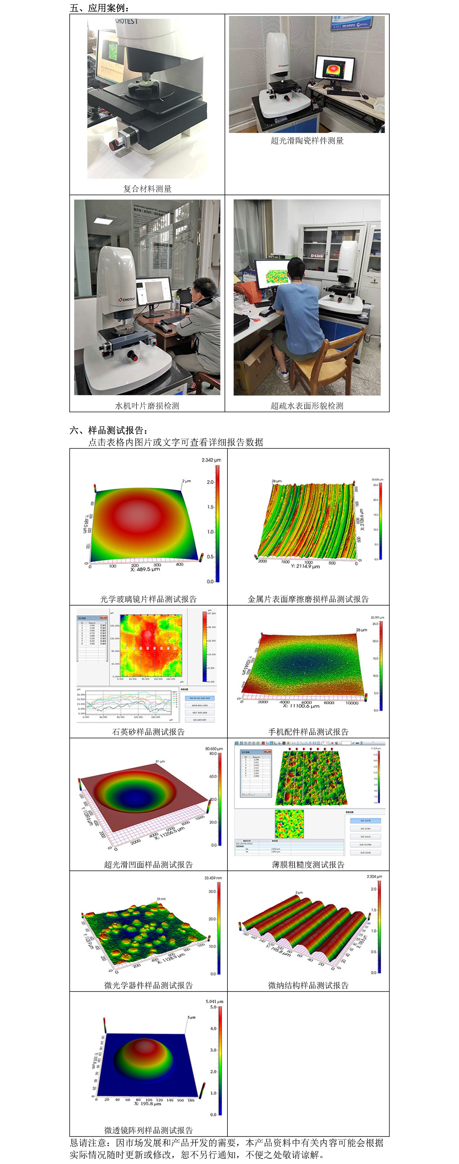 SuperView W1 光学3D表面轮廓仪2