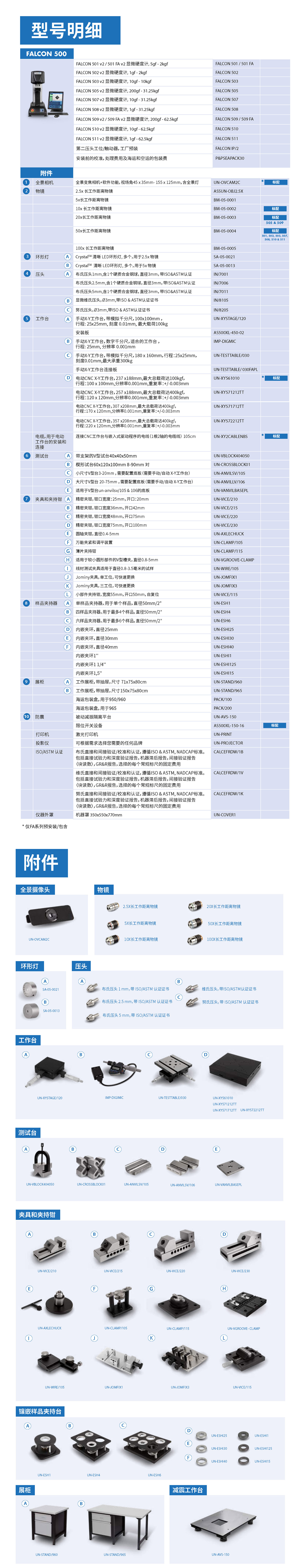 FALCON500系列维氏硬度计6