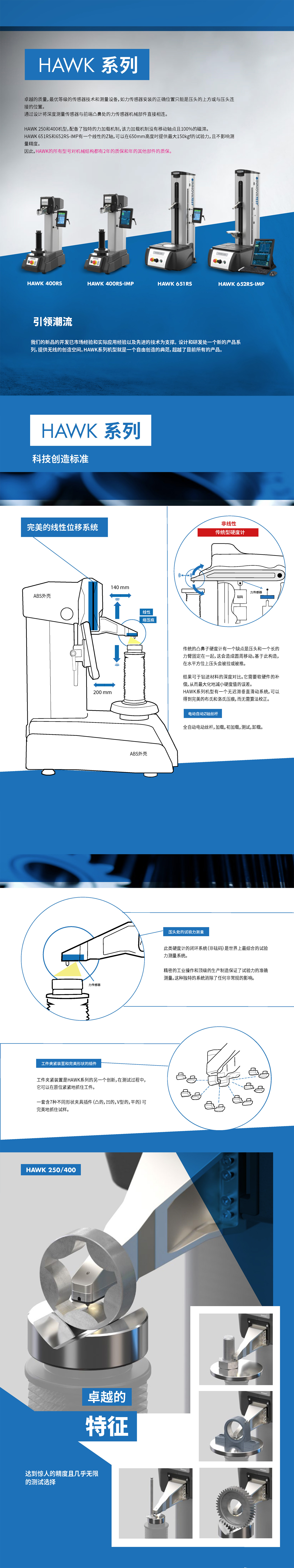 FENIX系列洛氏硬度计4