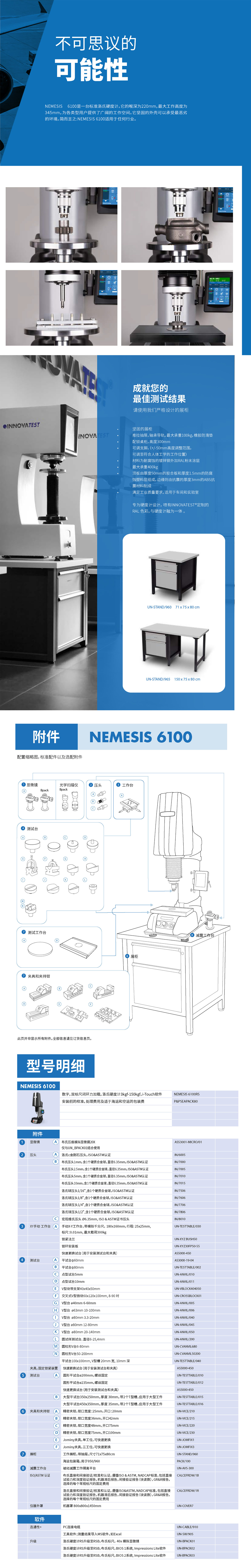 NEMESIS 6100洛氏硬度计3