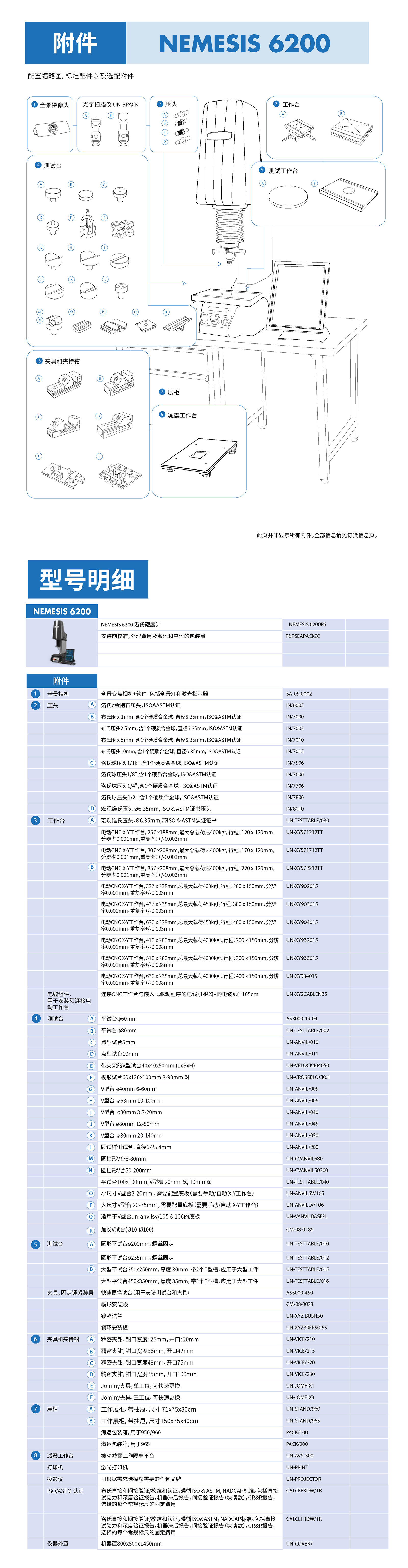 NEMESIS 6200洛氏硬度计4