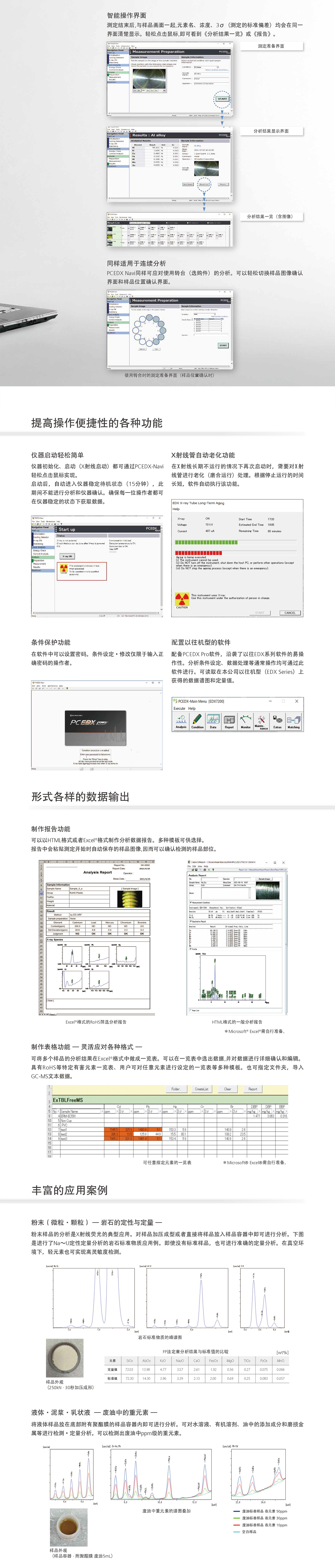 EDX-7200能量色散型X射线荧光光谱仪4