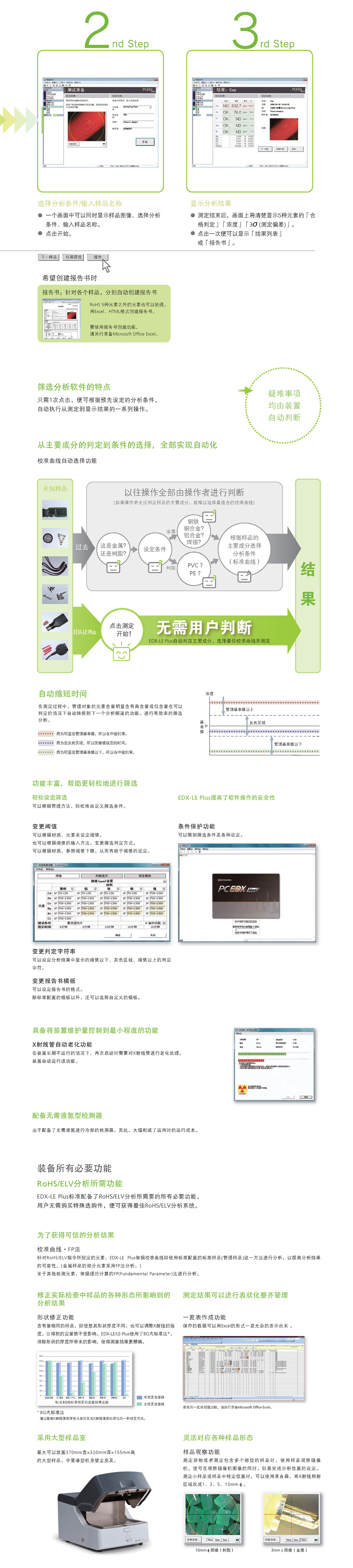 EDX-LE Plus能量色散型X射线荧光分析仪2