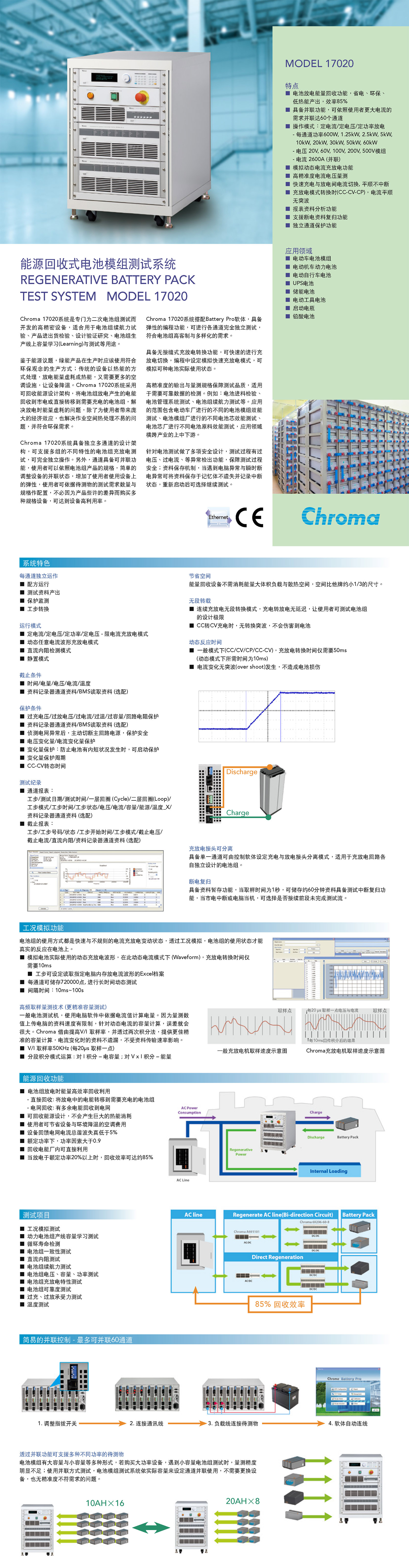 能源回收式电池模组测试系统MODEL 17020