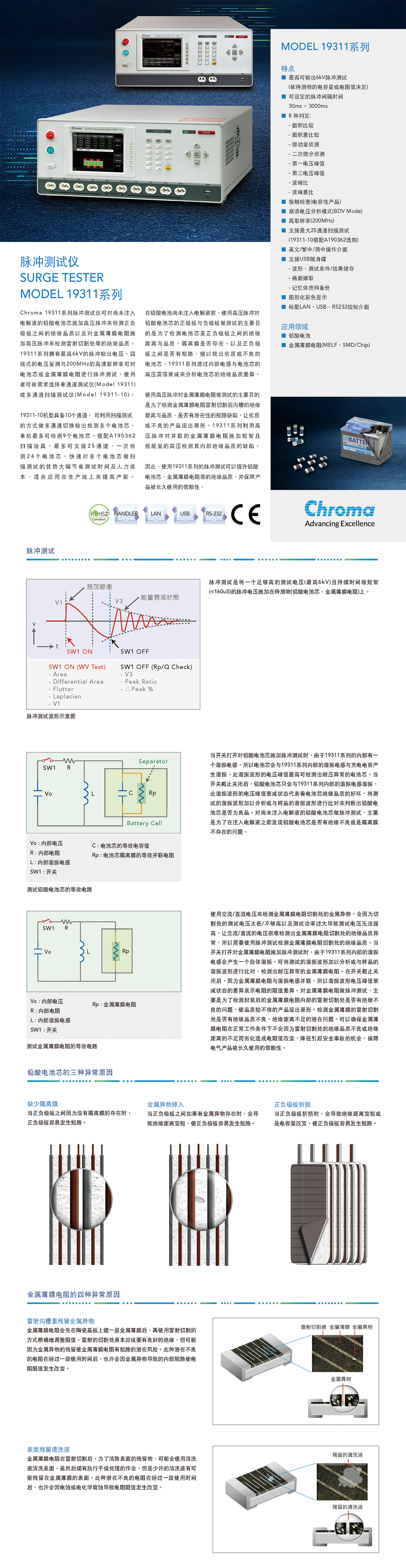 脉冲测试仪MODEL 19311系列