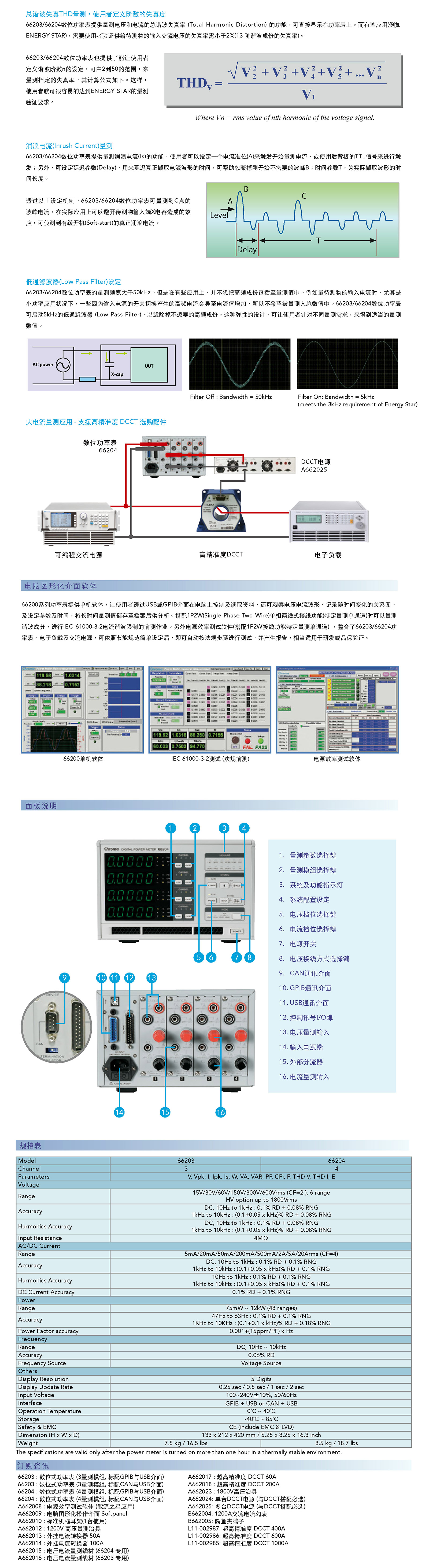 数位式功率表MODEL 66203/66204