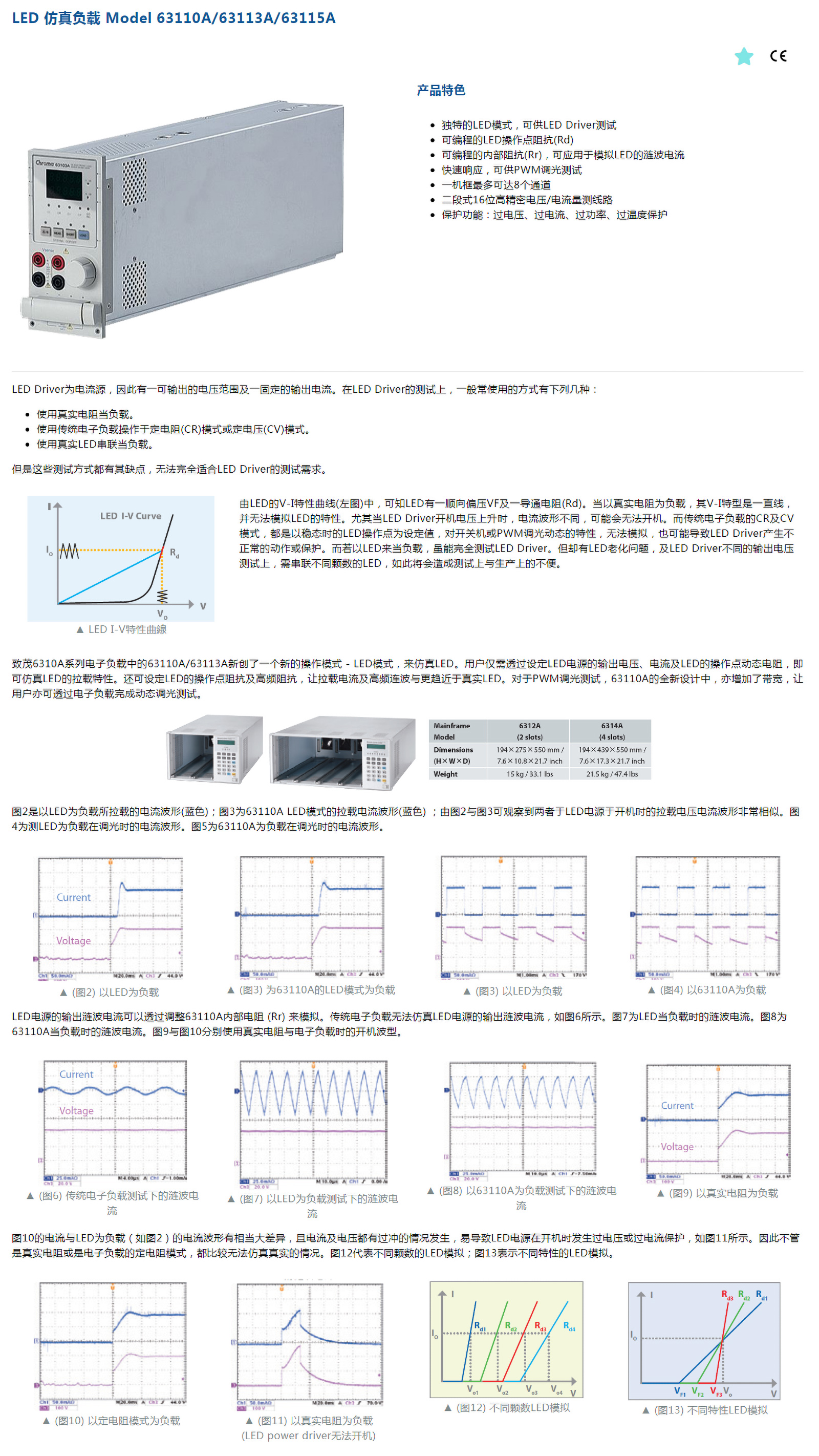 LED仿真负载Model 63110A/63113A/63115A