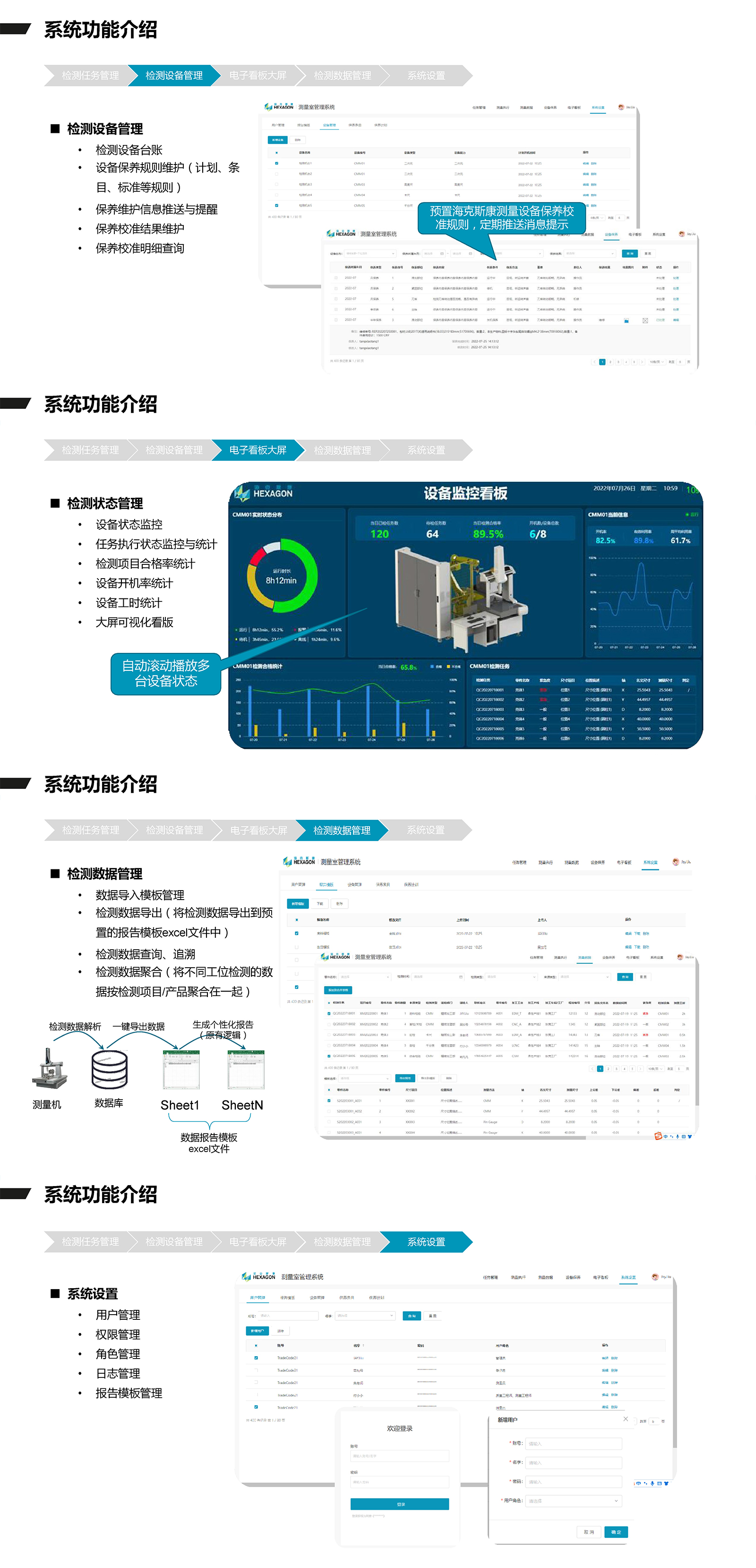 测量室极简数字化管理系统