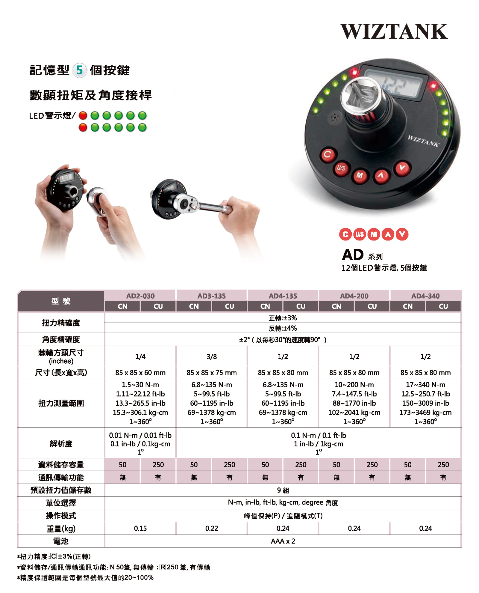 AD系列声光报警数显角度扭矩测试规