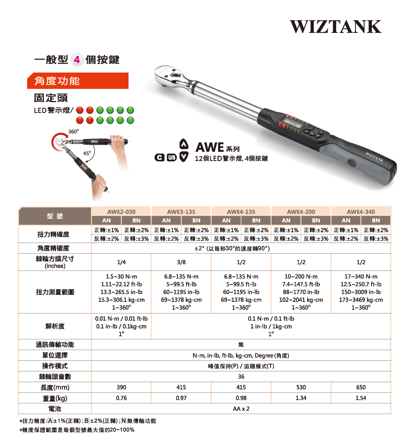 AWE系列角度数显扭力扳手