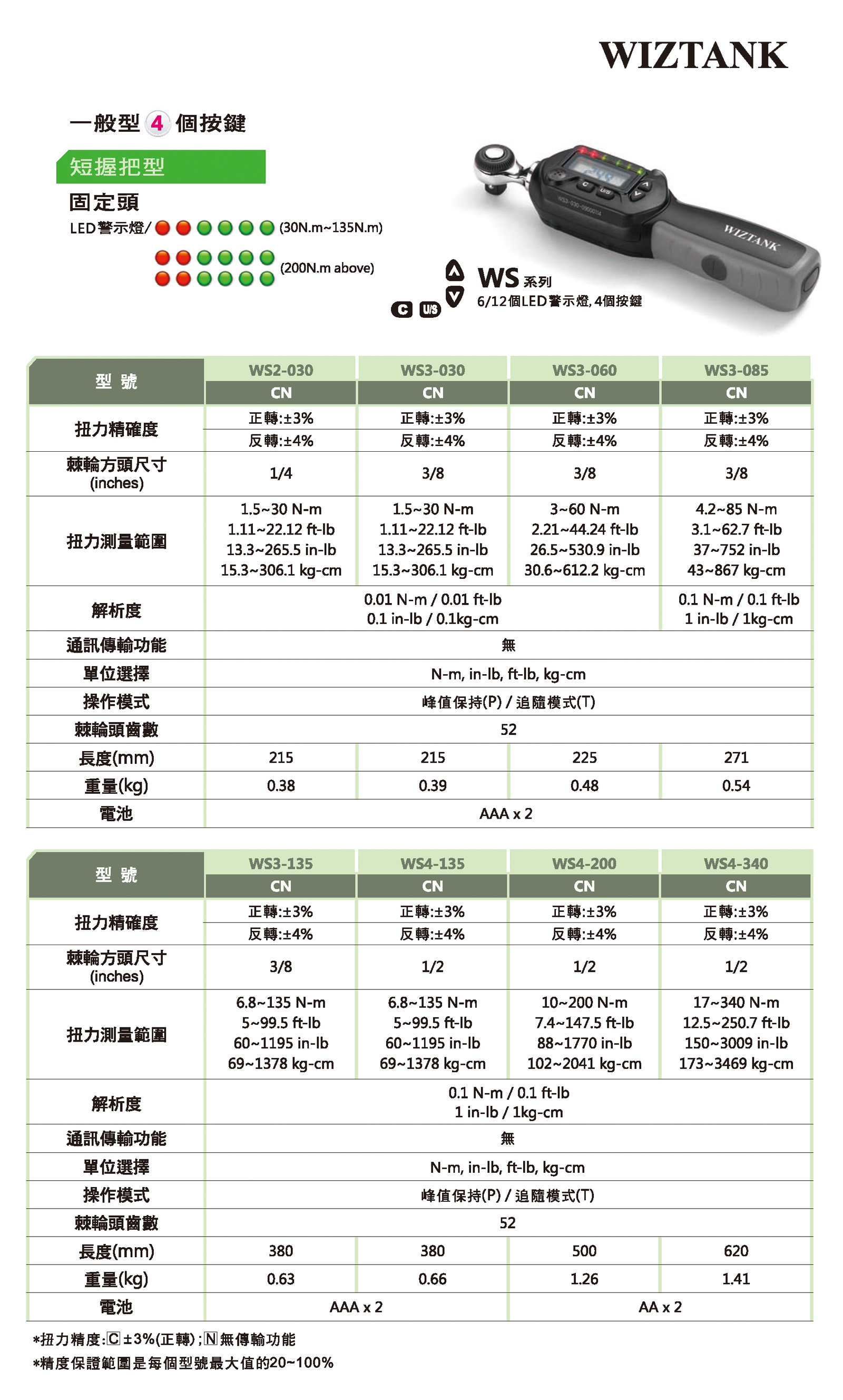 WS系列数显扭矩扳手