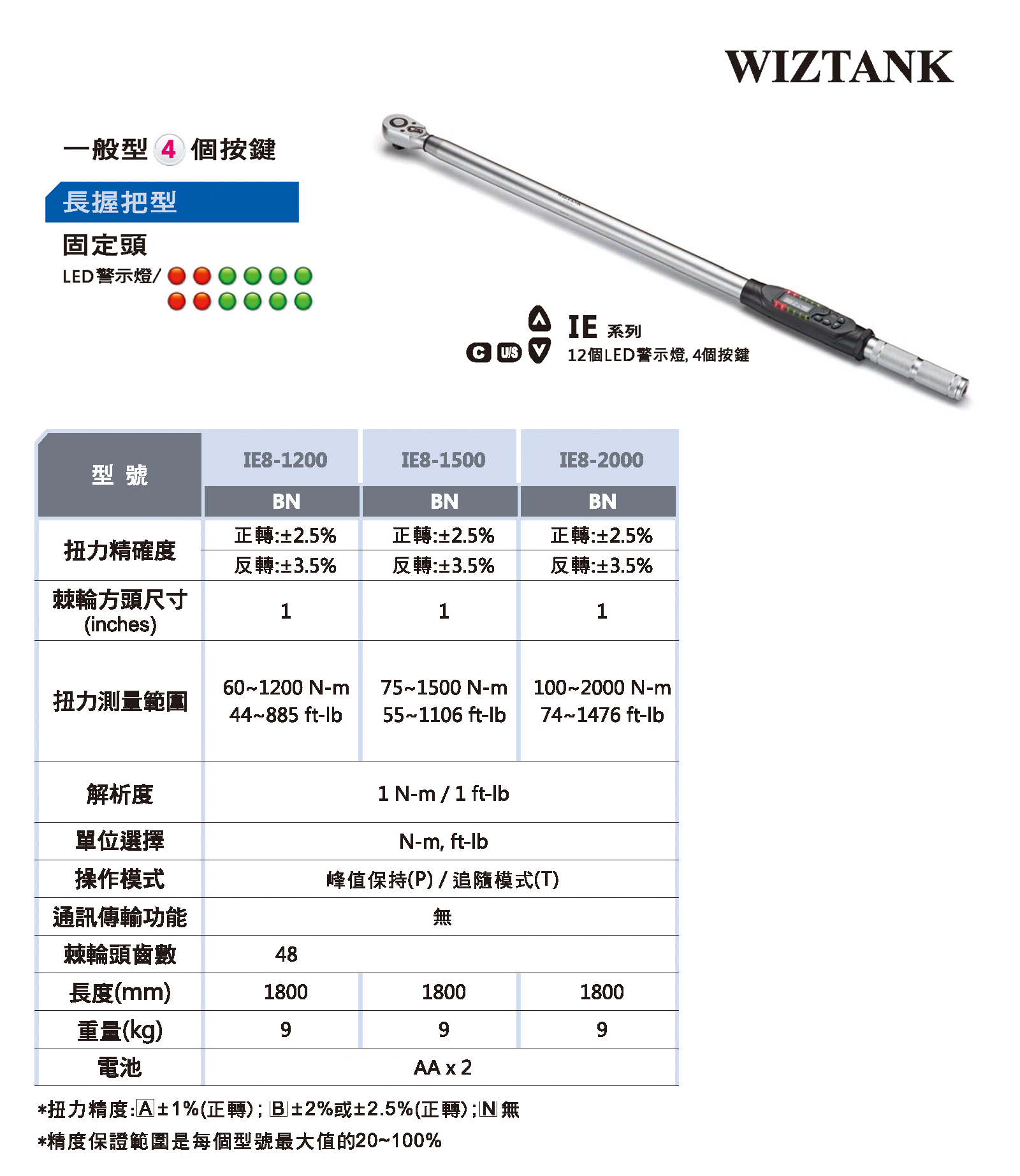 IE系列大力值数显扭力扳手