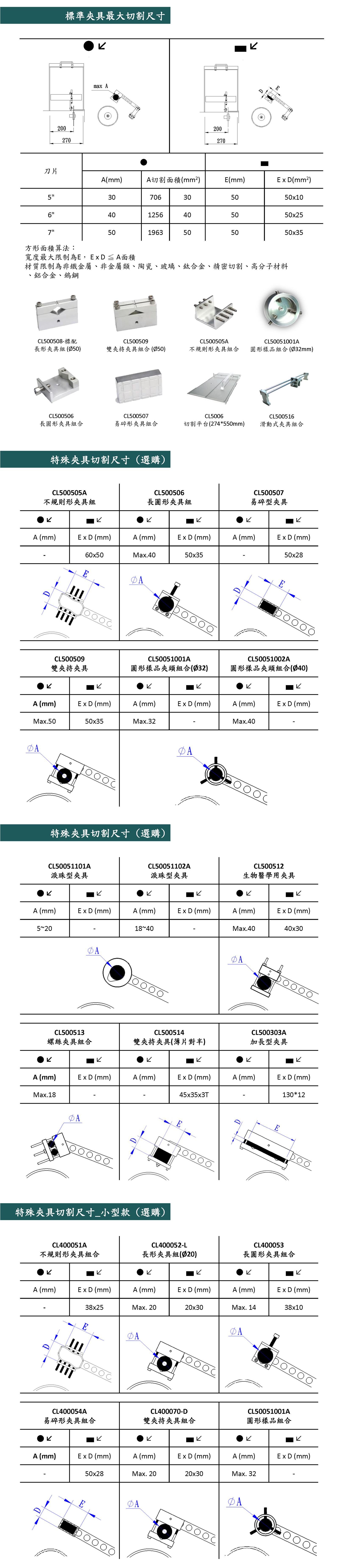 CL-50精密钻石切割机2