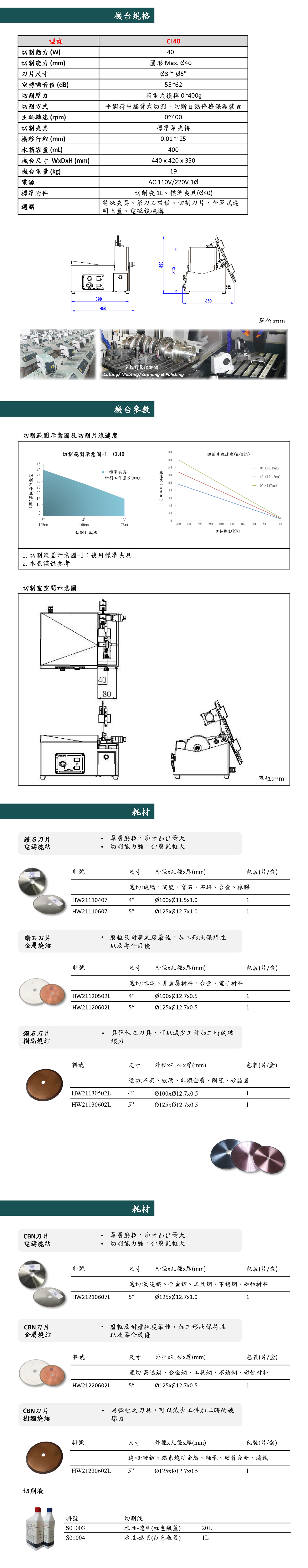  CL-40精密钻石切割机3