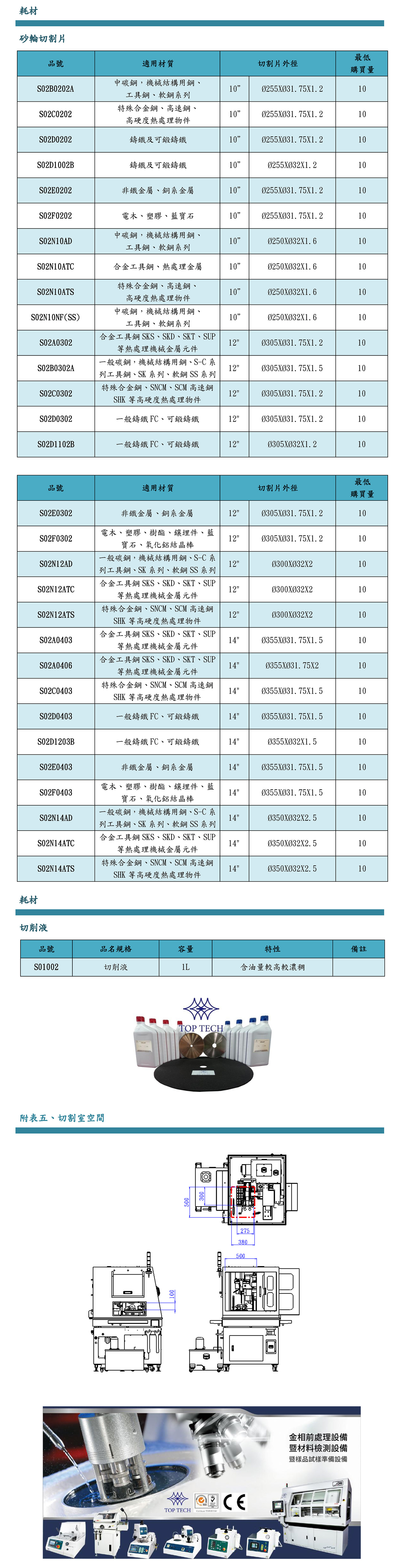 CF100/CF120/CF150泛用型精密切割机3