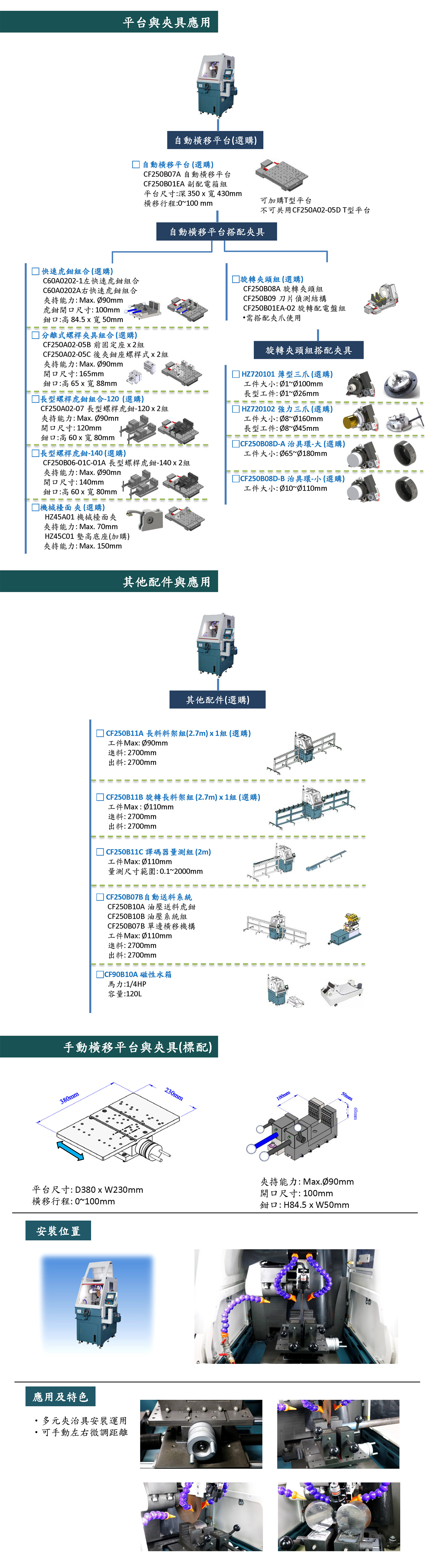  CF-250B双向自动精密型切割机3