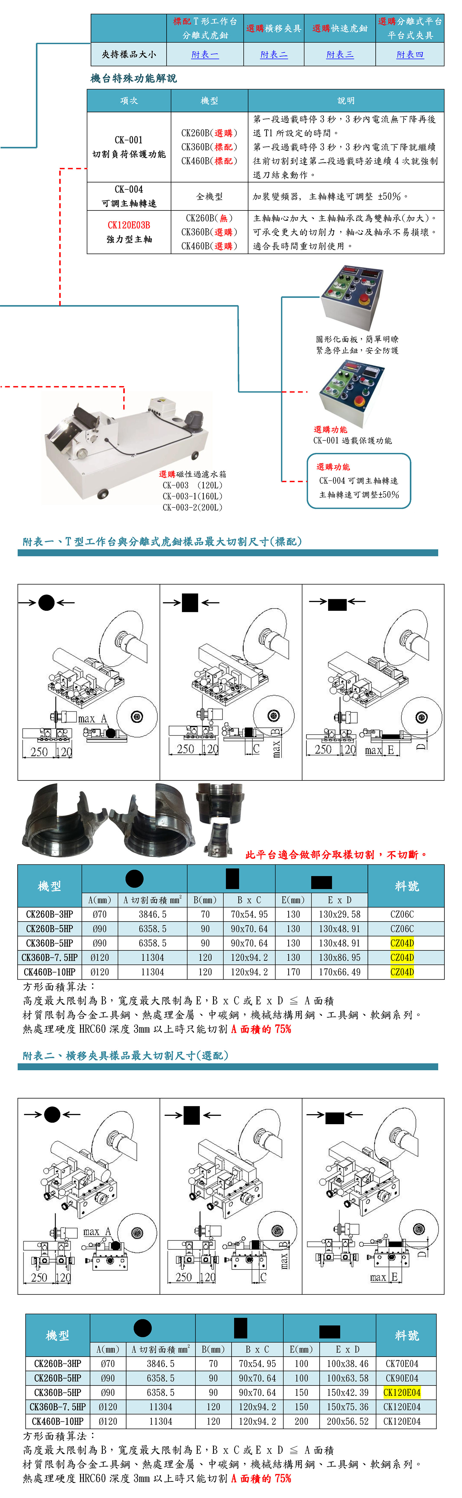  CK260B/360B/460B泛用型精密切割机2