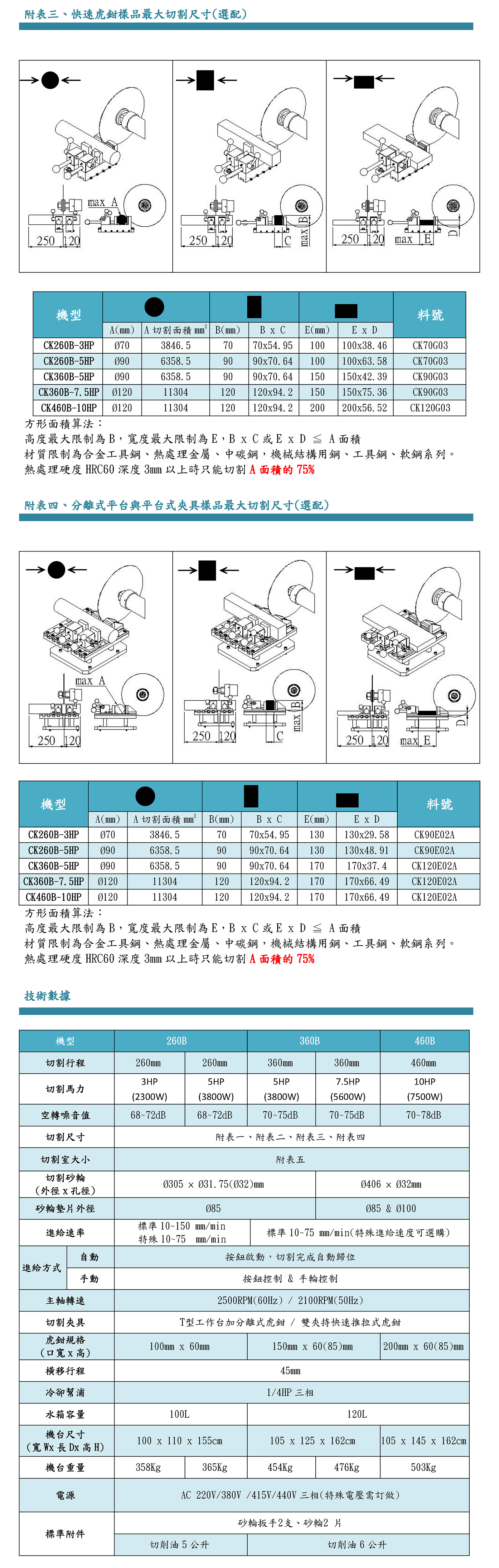  CK260B/360B/460B泛用型精密切割机3