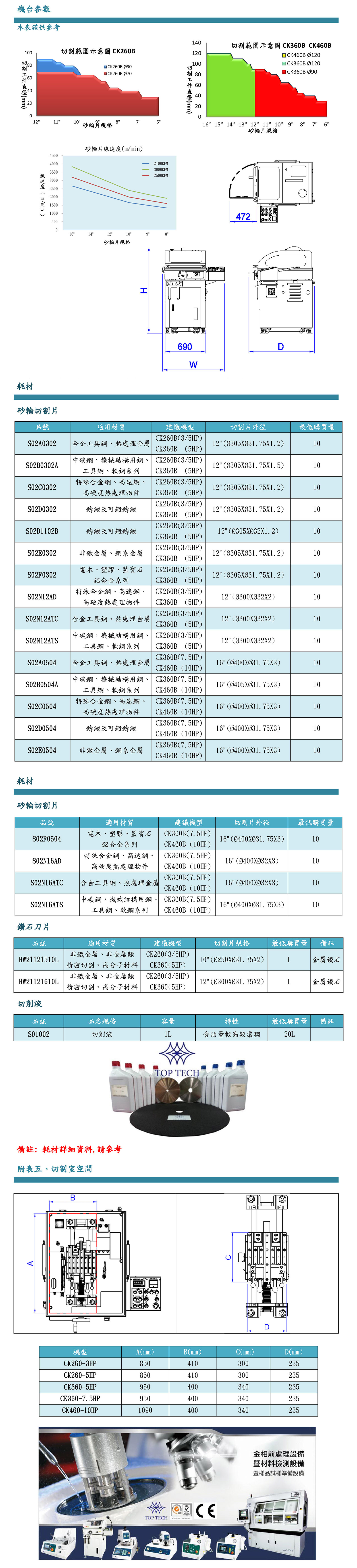  CK260B/360B/460B泛用型精密切割机4