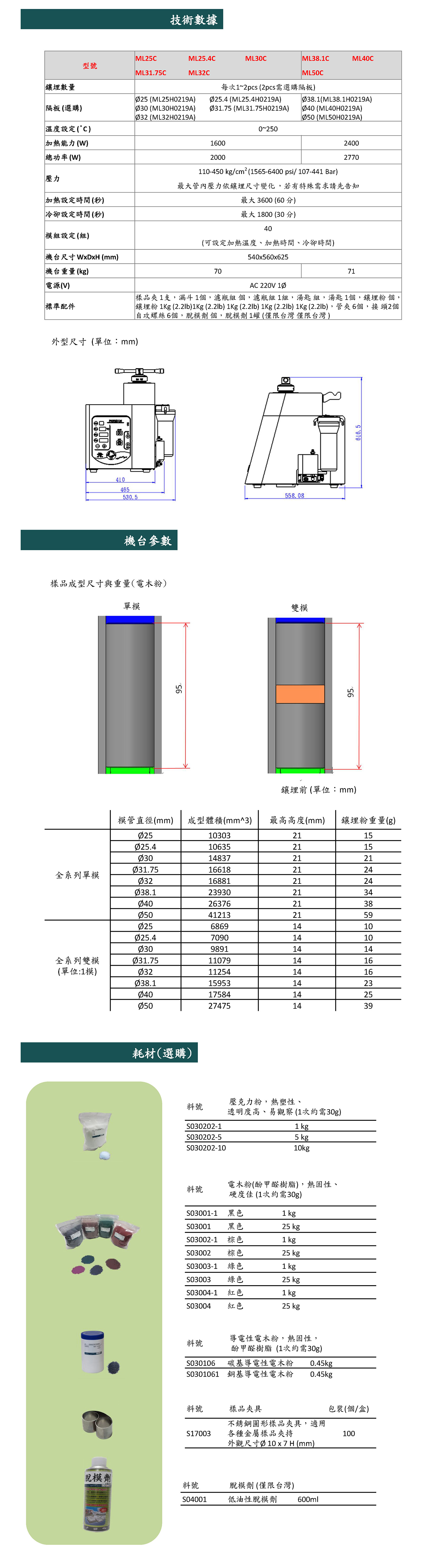 ML-C系列金相全自动镶嵌机2