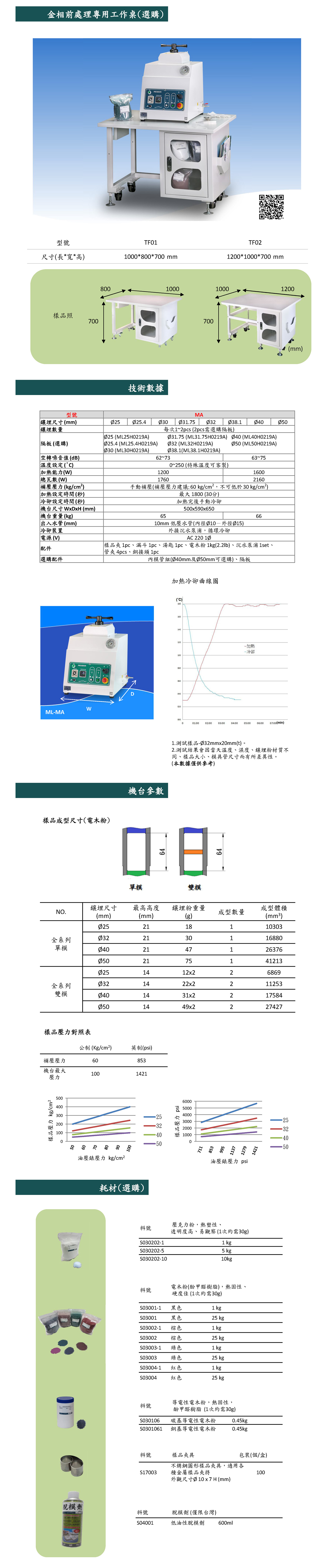  MA半自动镶嵌机2