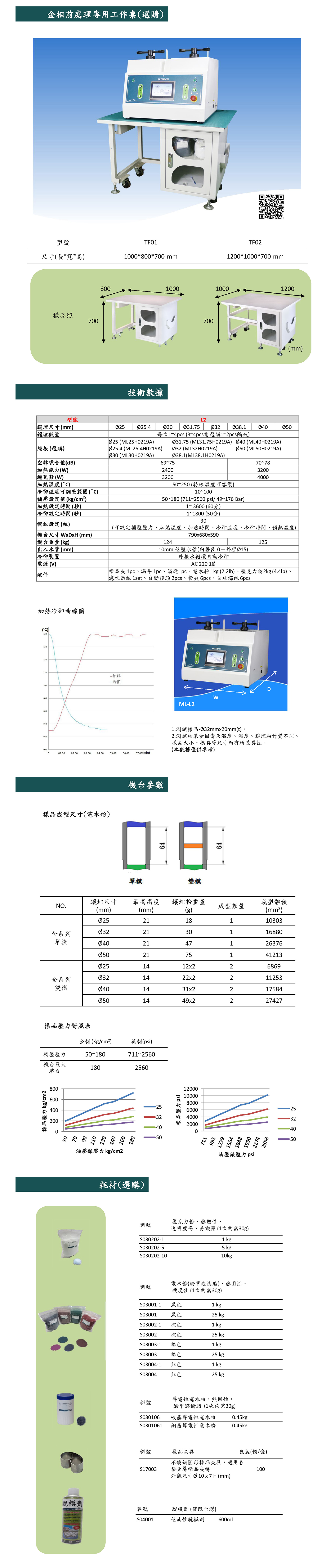 L2系列双柱自动镶嵌机2