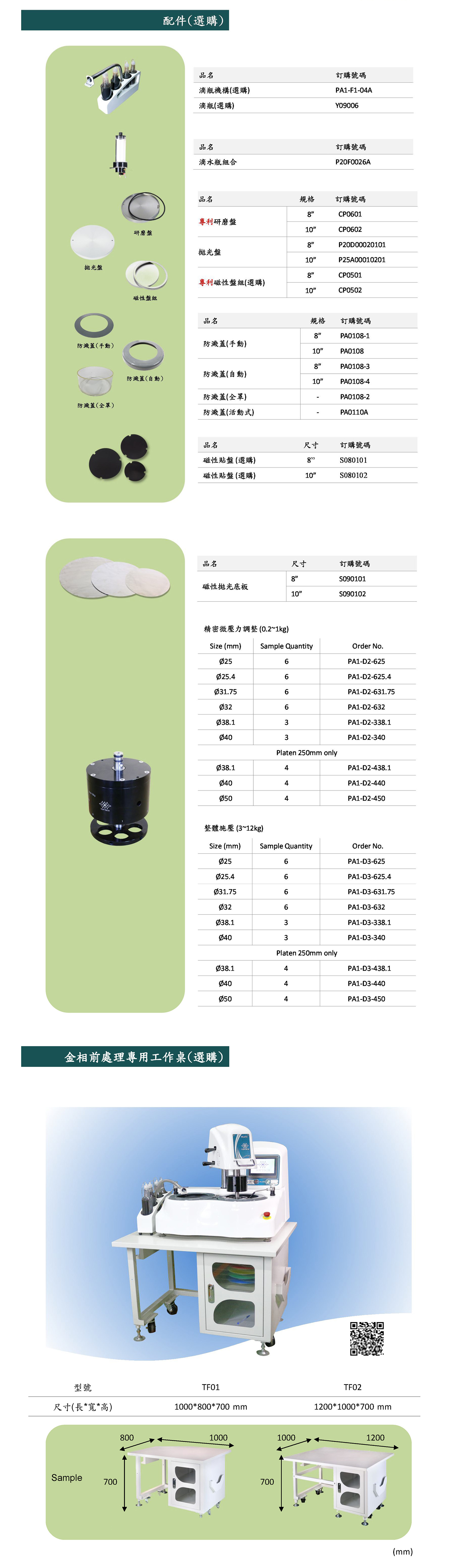 PLATO-R 系列 自動研磨拋光機2