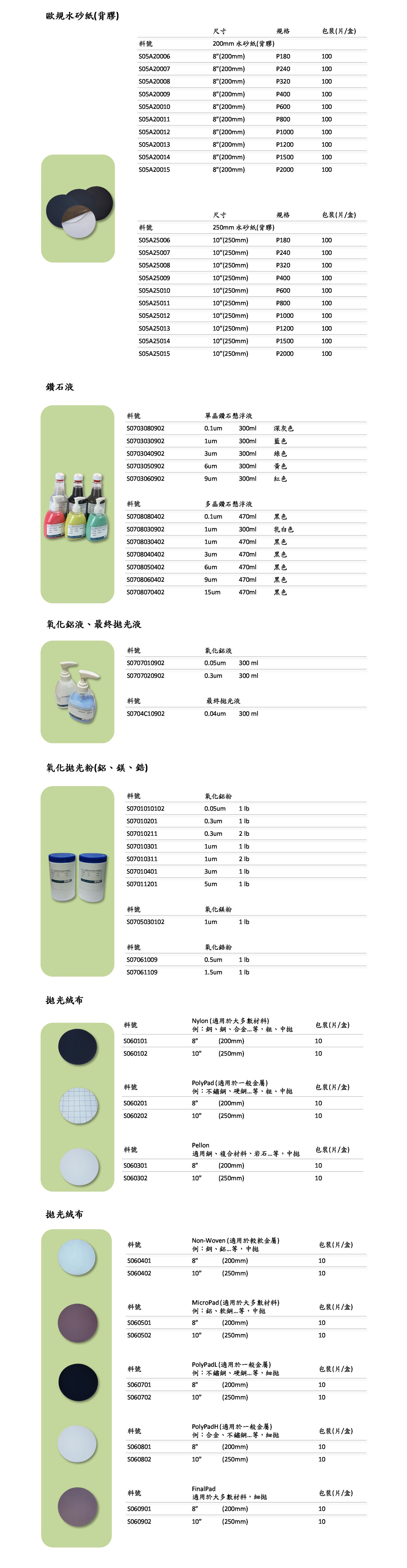 PLATO-R 系列 自動研磨拋光機4