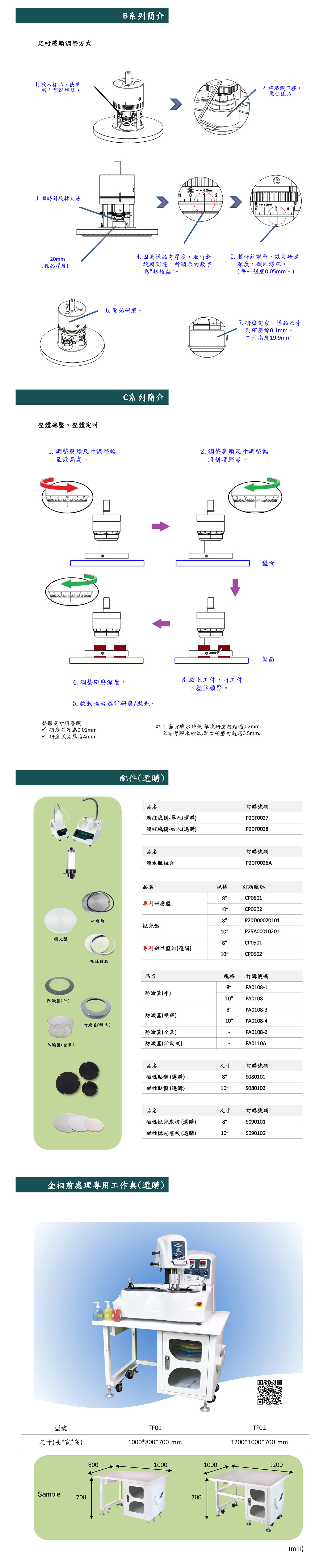 HA系列双盘自动研磨抛光机2