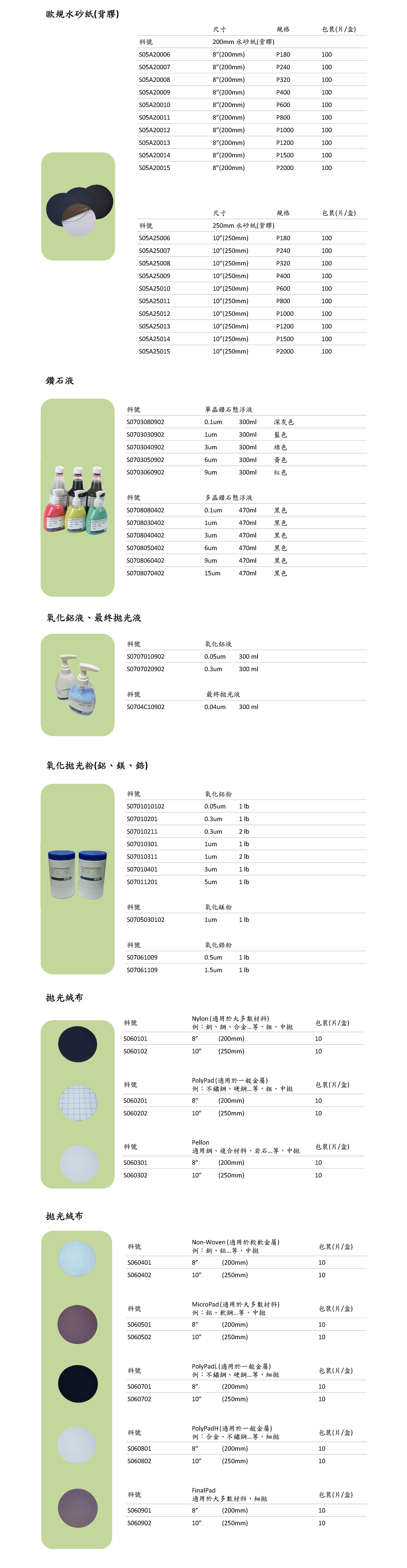 HA系列双盘自动研磨抛光机4