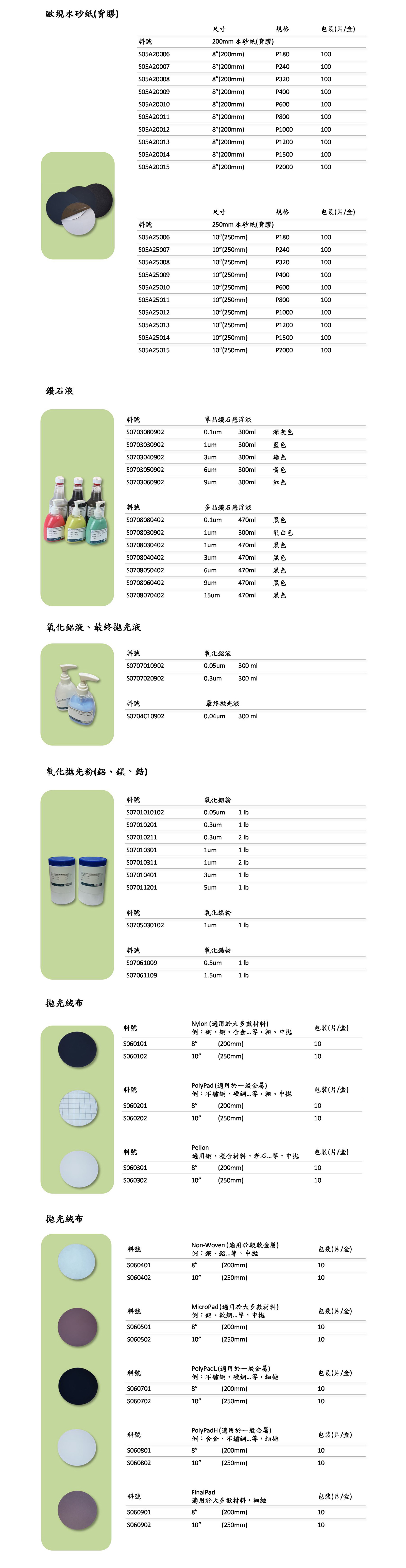 PLATO-E系列 手动研磨抛光机4