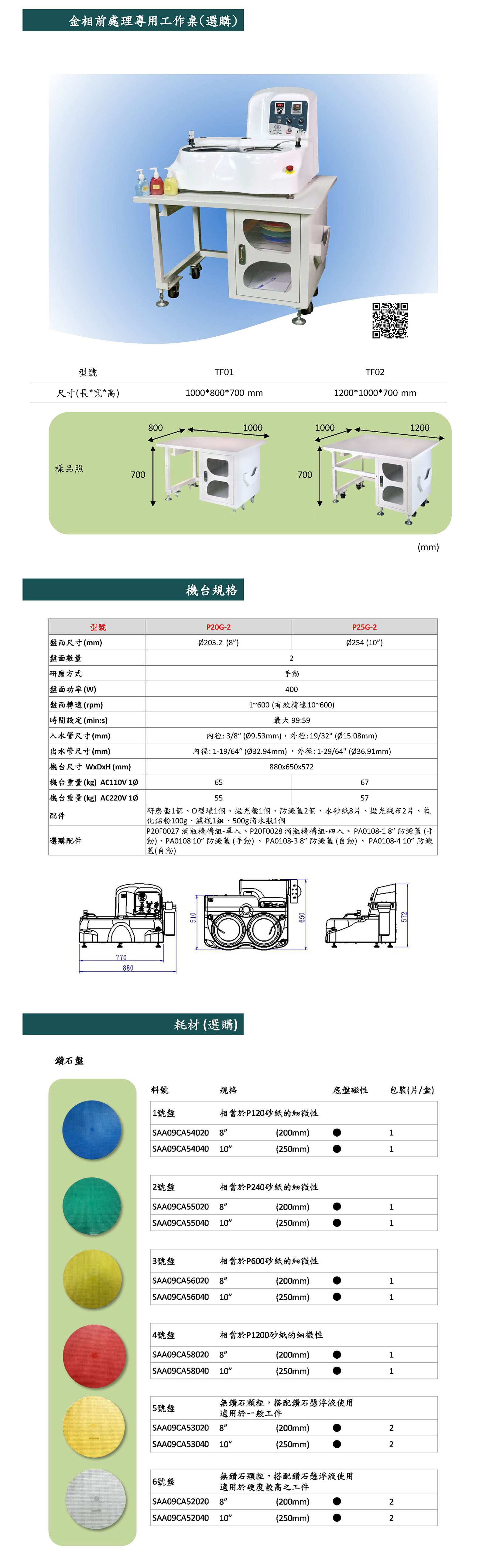 PLATO-E系列 手动研磨抛光机2