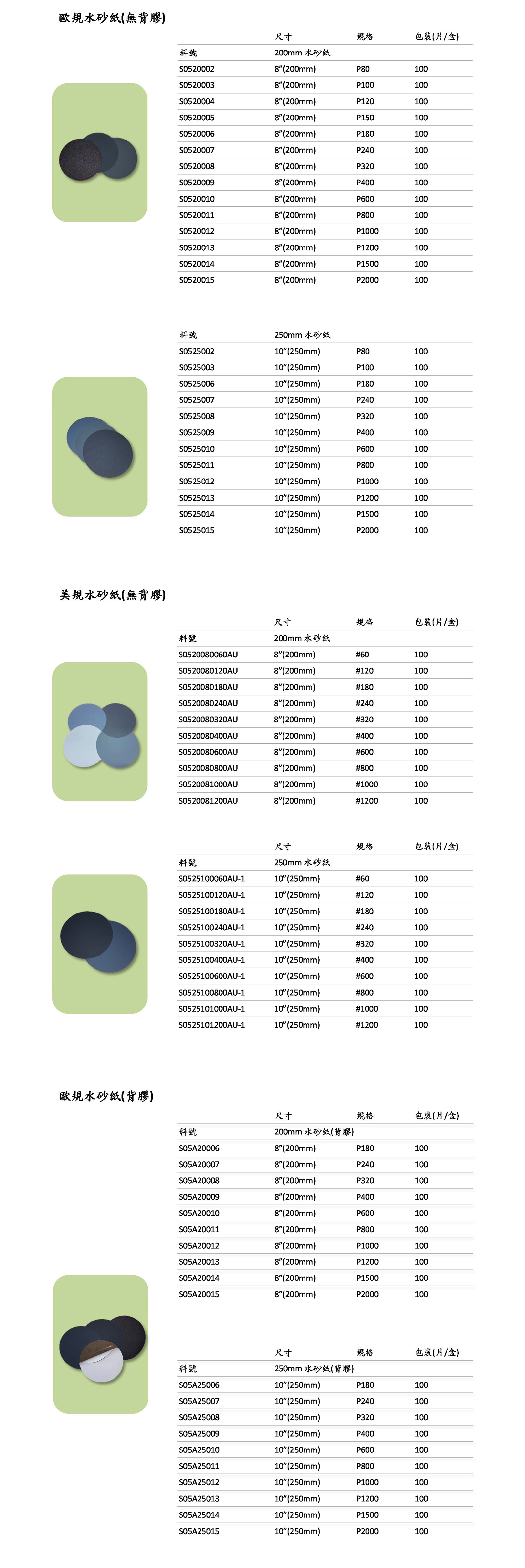 PLATO-E系列 手动研磨抛光机3