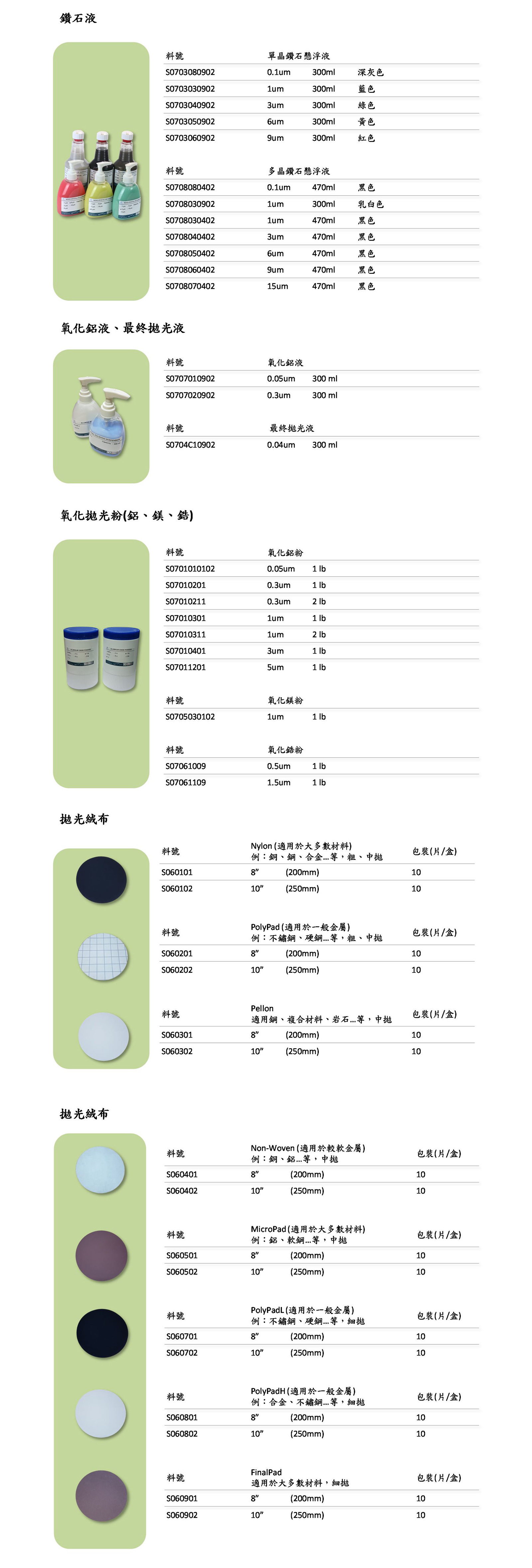 PLATO-E系列 手动研磨抛光机4