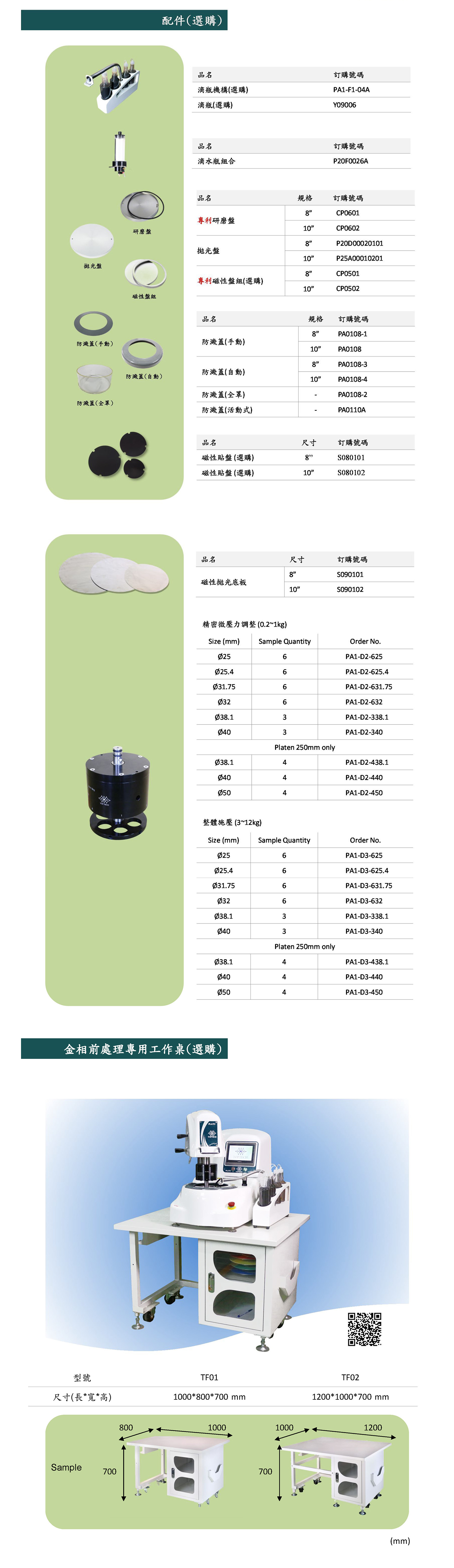 PLATO-R系列 气压式研磨抛光机2