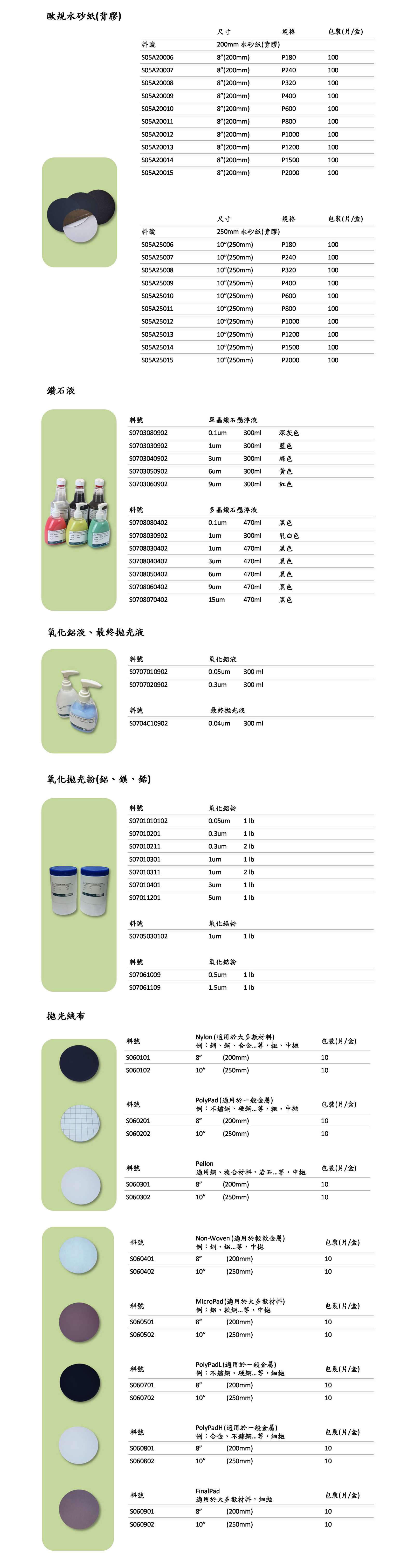 PLATO-R系列 气压式研磨抛光机4