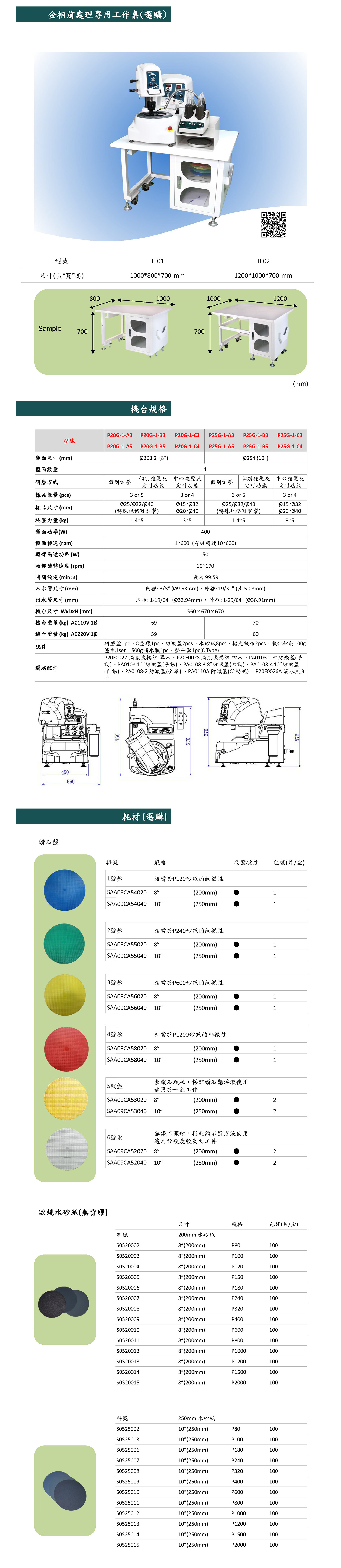 PLATO-HA系列自动研磨抛光机3