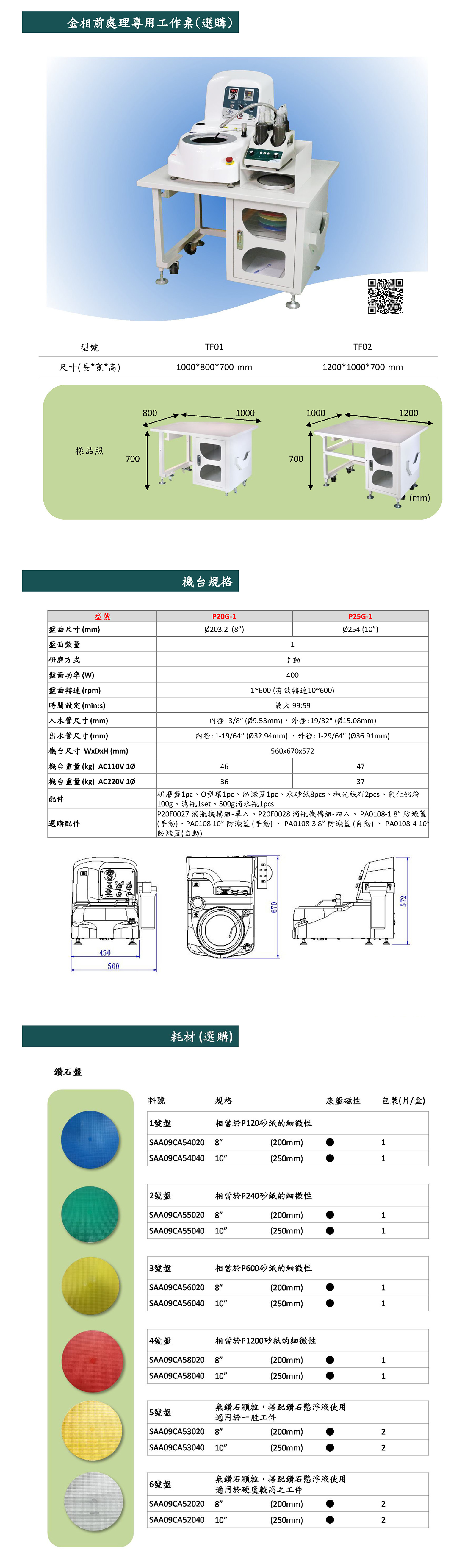 PLATO-E系列手动研磨抛光机2