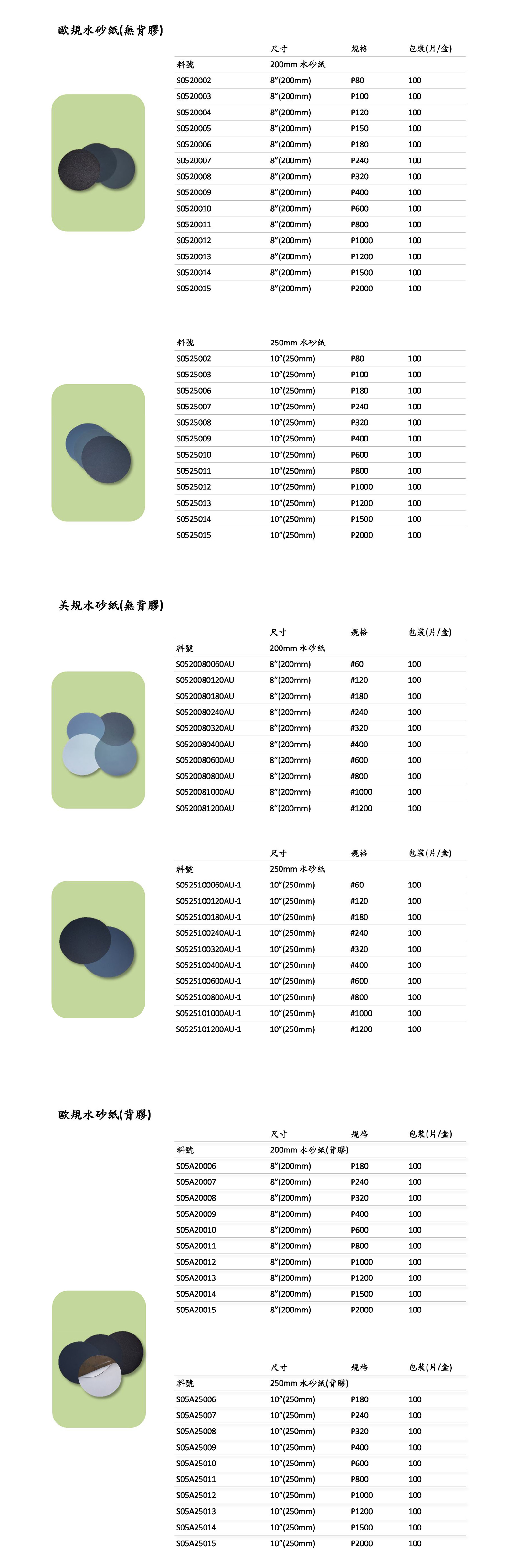 PLATO-E系列手动研磨抛光机3