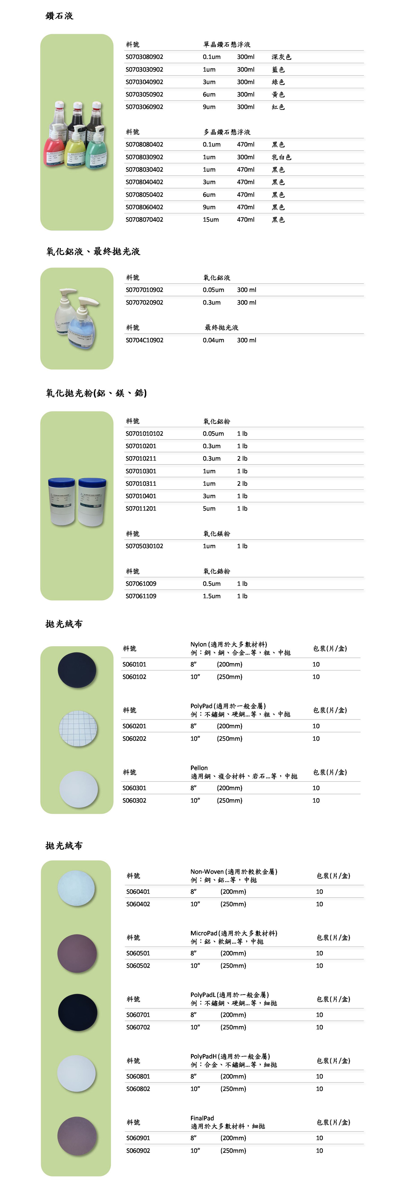 PLATO-E系列手动研磨抛光机