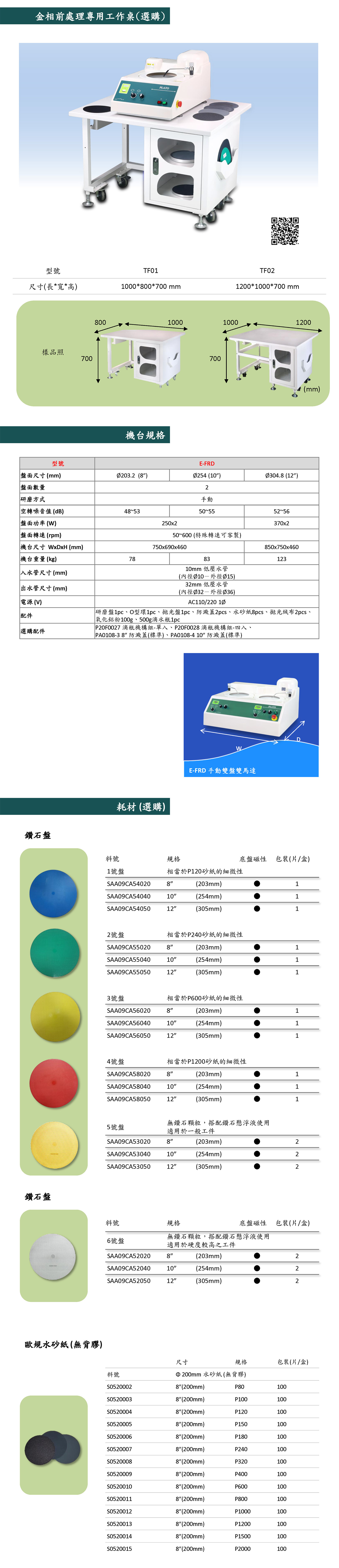 PLATO-E系列 手动研磨抛光机2