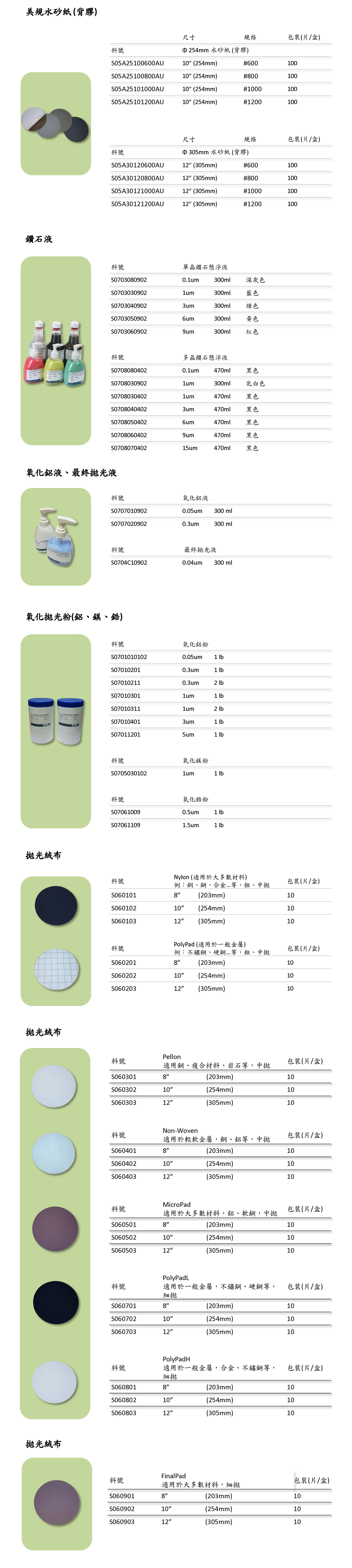 PLATO-E系列 手动研磨抛光机4